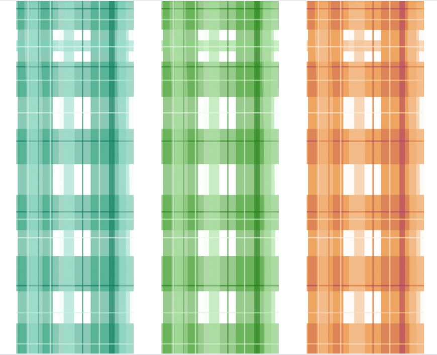 Green/Orange Gingham Bookmarks