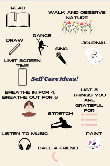 Self Care Ideas PDF Poster